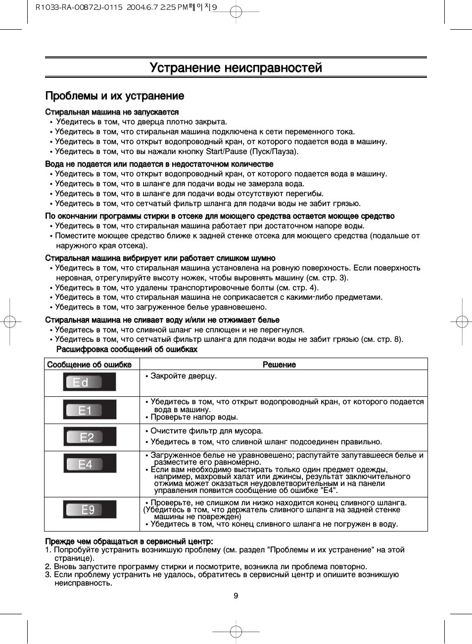 Стиральная машинка Samsung r1033. Ошибки стиральной машинки Samsung. Стиральная машинка самсунг ошибка ed. Стиральная машина Хайер инструкция ошибки. Не включается стиральная машина причины неисправности