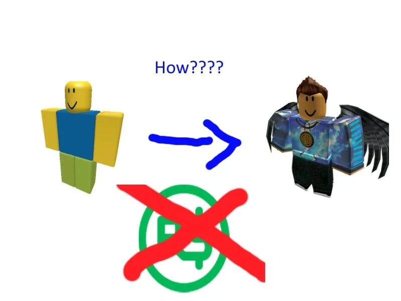 Roblox avatar changes. Картинки РОБЛОКС аватар. Roblox аватар создателя. РОБЛОКС аватар робуксы. РОБЛОКС 2017 аватар.
