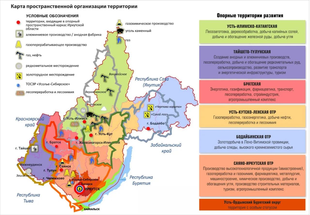 Иркутск какой федеральный. Карта округов Иркутской области. Схема территориального планирования Иркутской области. Экономическая карта Иркутской области. Карта Иркутской области с районами.