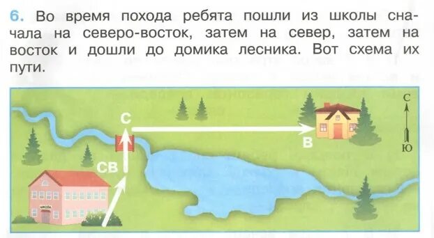 Во время похода ребята пошли из школы сначала на Северо-Восток. Подумай как будет меняться направление движения ребят на обратном. Во время похода ребята пошли из школы сначала на Северо-Восток схема. Во время похода ребята пошли из школы