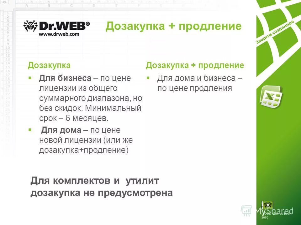 Dr web продление