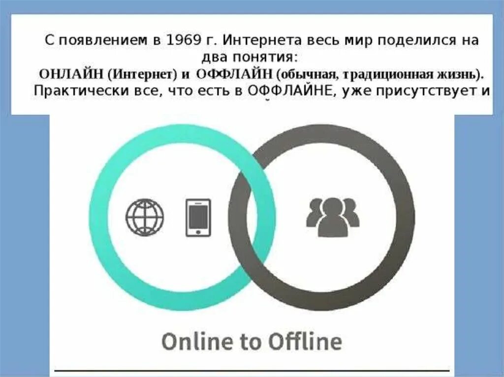 Появление интернета. Появление интернета в мире. Возрадуйтесь интернет появился. Отключить появление в сети