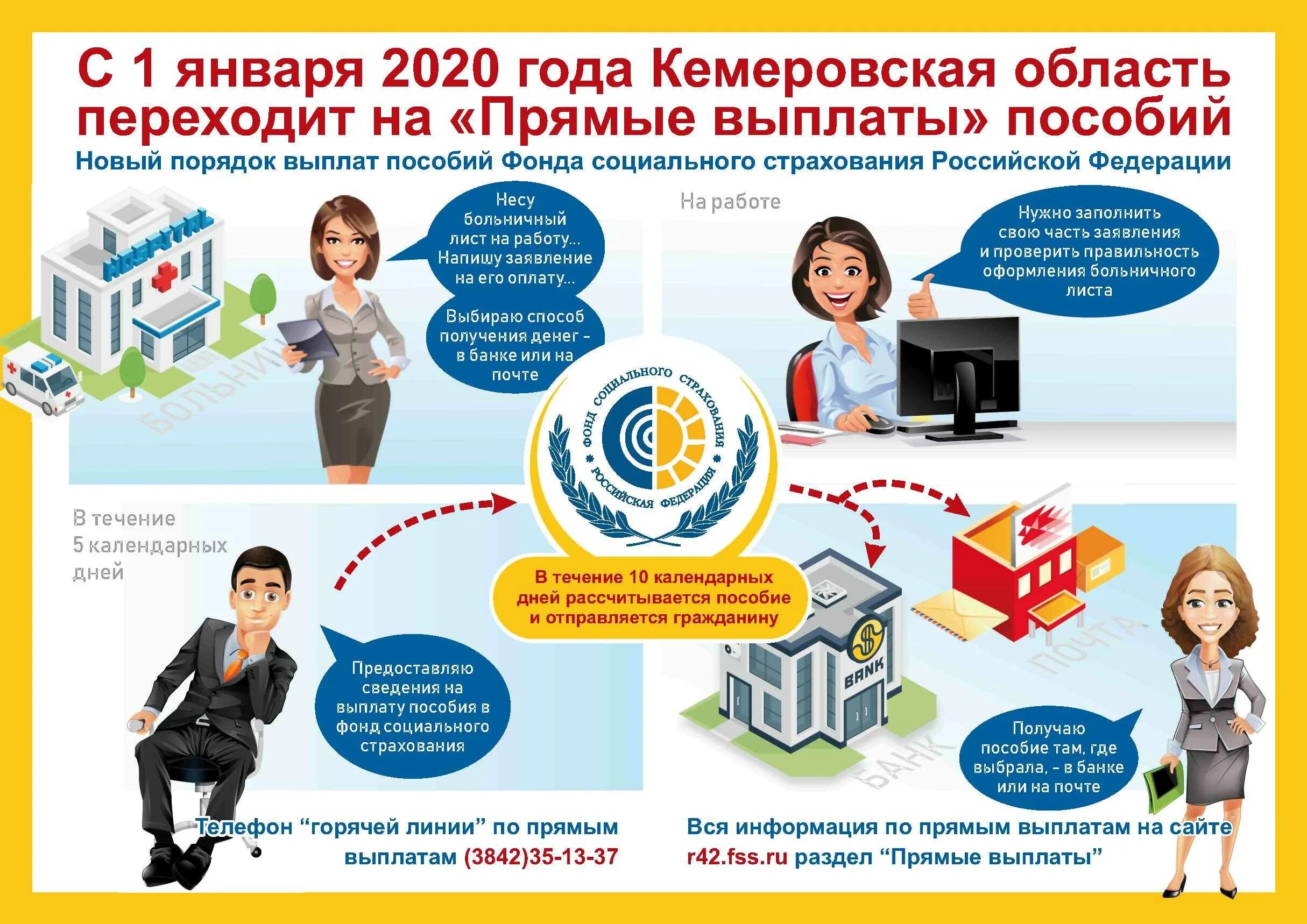 Получение пособия по временной