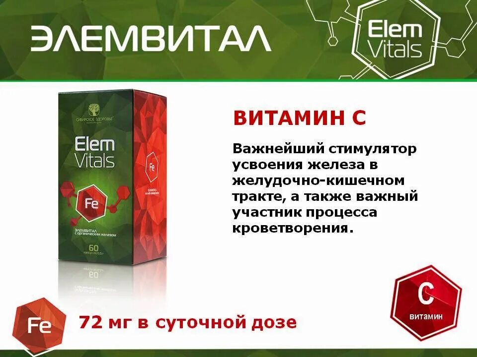 Элемвитал с железом Сибирское здоровье. Витамины для усвоения железа. БАД для усвоения железа. Элемвитал кальций состав. Зачем пить железо