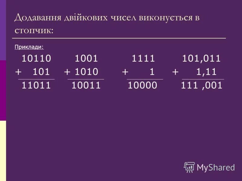 Арифметика 8 разрядных чисел без знака. Арифметика 8 разрядных чисел без знака