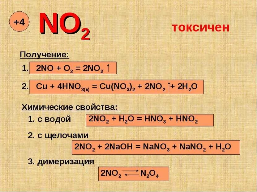 Как получить вторую часть. Получение no2. Получение no и no2. Как получить no2. Азот no2.