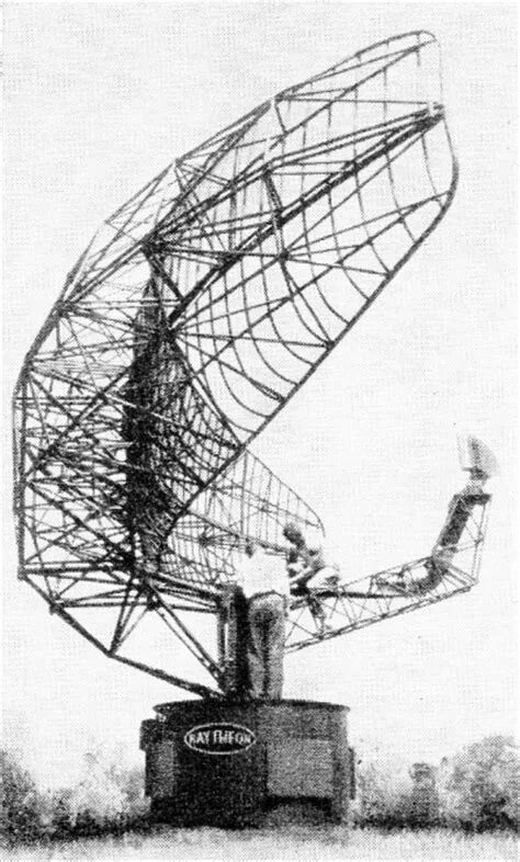 Как подать сигнал через локатор. Радар. Радиолокатор. Вращающаяся антенна. Советские локаторы.