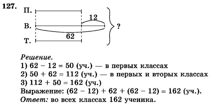 Математика и информатика истомина 3 класс ответы. Математика и информатика истомина 3 класс ответы