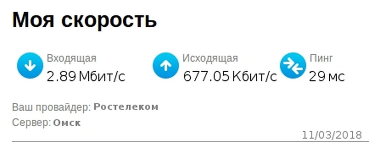 Спид интернет ростелеком. Ростелеком скорость интернета. Пинг интернет Ростелеком. Моя скорость. Ростелеком скорость реклама.