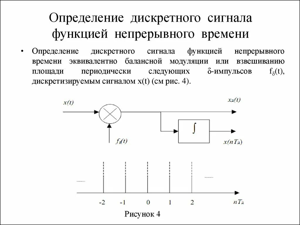 Дать определение сигнала. Схема контроля цепи дискретного сигнала. Дискретный выходной сигнал. Дискретный по времени сигнал. Дискретный сигнал непрерывного времени.