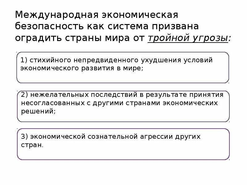 Угрозы международной экономической безопасности