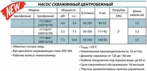 Мощность насоса в барах