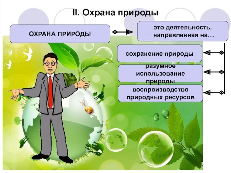 Обществознание охранять природу значит охранять жизнь. Охрана природы обществознание. охрана природы презентация. охрана природы конспект. охрана природы 7 класс обществознание.