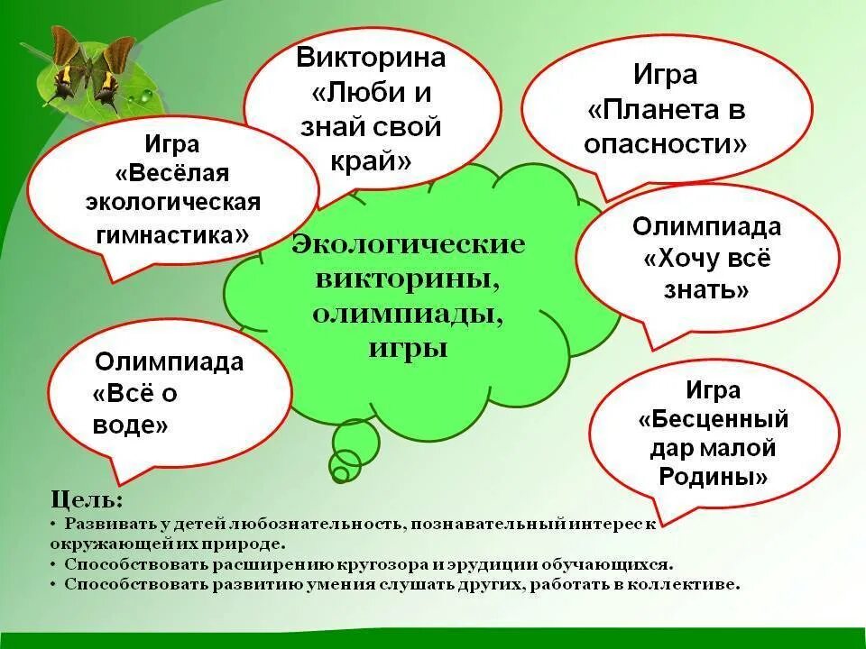 Вопросы по экологической викторине. 3 вопроса по экологии