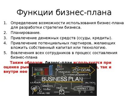 План измерения
