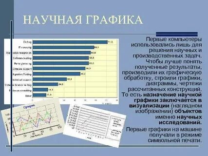 Научные диаграммы
