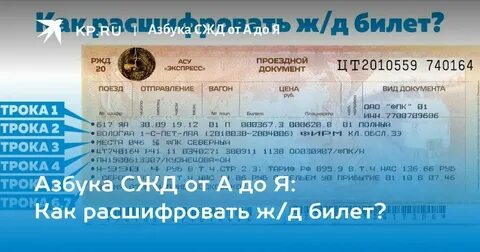 Поезд номер 68 москва