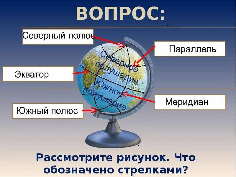 Как включить экватор. Экватор тюмень. экватор года. экватор екатеринбург. экватор 5 плюс 10.