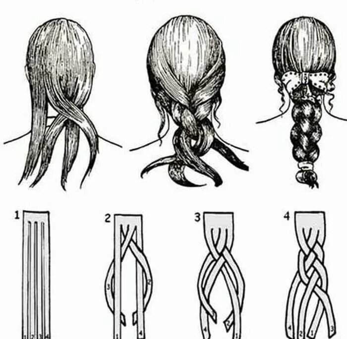 Схемы плетения кос