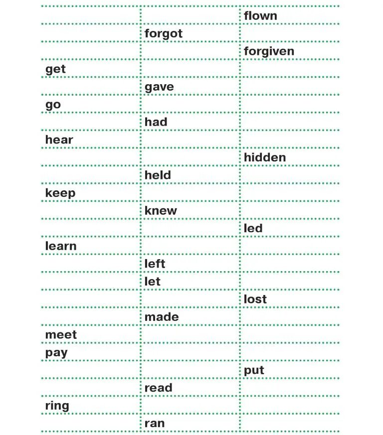 Irregular verbs упражнения