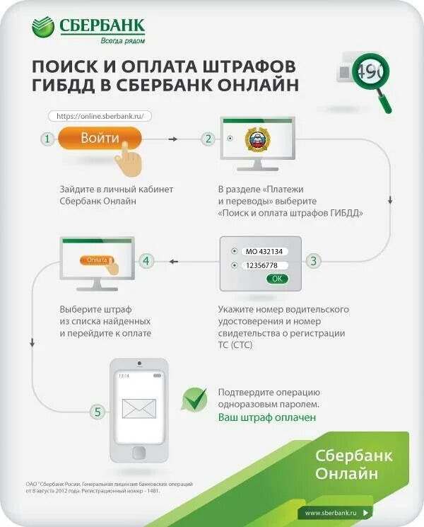 Где можно оплатить штраф. Оплата штрафа по постановлению ГИБДД через Сбербанк. Сбербанк как оплатить штраф ГАИ. Оплата штрафов ГИБДД через карту Сбербанка. Как оплатить штраф ГАИ через Сбербанк онлайн.