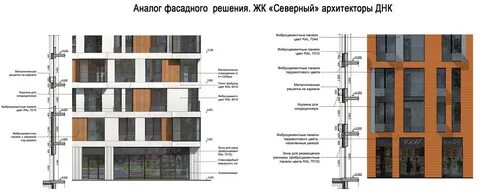 Объемы фасада