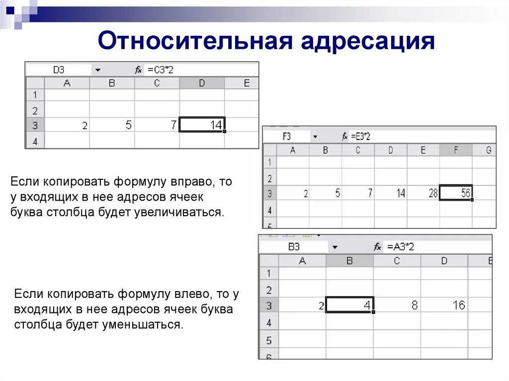 Абсолютная и относительная адресация ячеек. Относительная и абсолютная адресация MS excel. Относительная и абсолютная адресация в excel. Абсолютная и Относительная адресация ячеек в excel. Абсолютно Относительная адресация в excel.