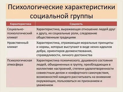 Характеристика групп психология
