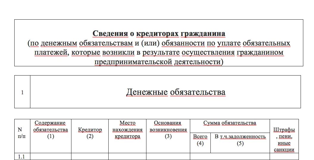 Список кредиторов образец. Сведения о кредиторах гражданина. Список кредиторов образец заполнения. Сведения о кредиторах гражданина образец заполнения. Сведения о денежном обязательстве