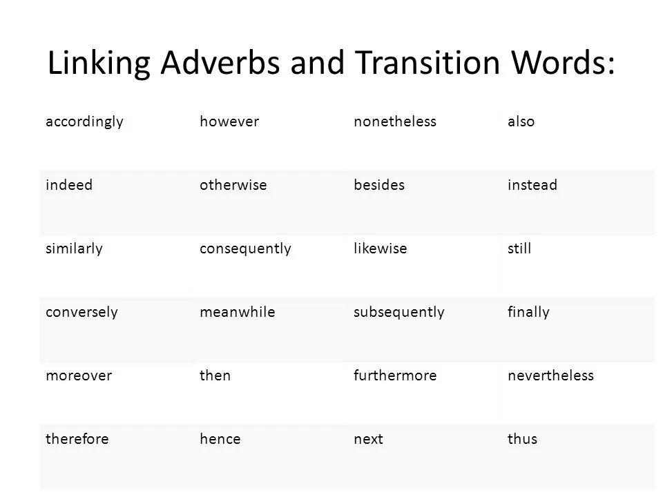 However therefore. Linking adverbs. Linking adverbials. Ĺinking adverbs. Adverbs of stance.