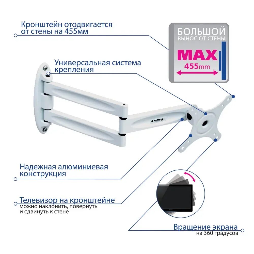 Вылет от стены кронштейн. Кронштейн kromax techno 11. kromax techno-11 10&quot;-32&quot; white. кронштейны для телевизора kromax белый.