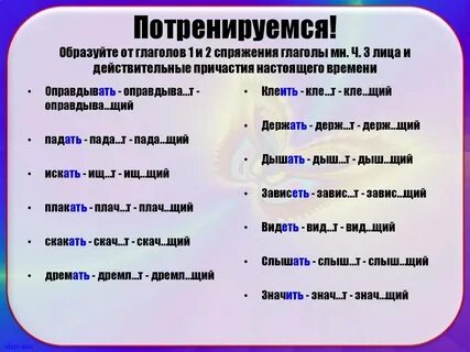 Образовать причастие от слова видеть
