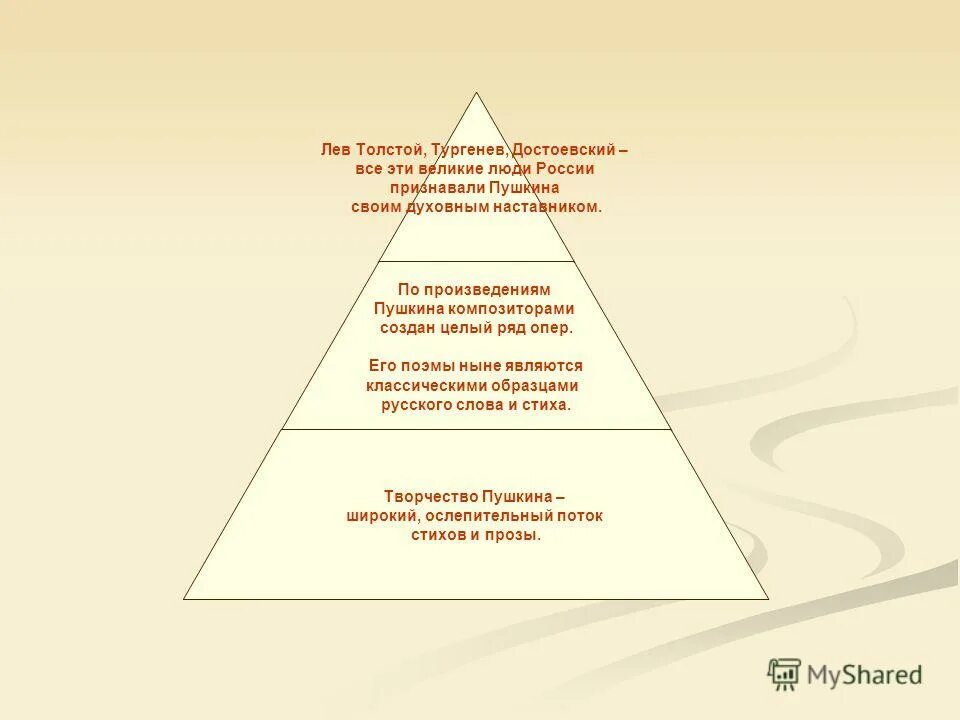 тургенев некрасов достоевский. конфликт тургенева и достоевского. гончаров тургенев достоевский толстой. м. русские писатели толстой достоевский гончаров.