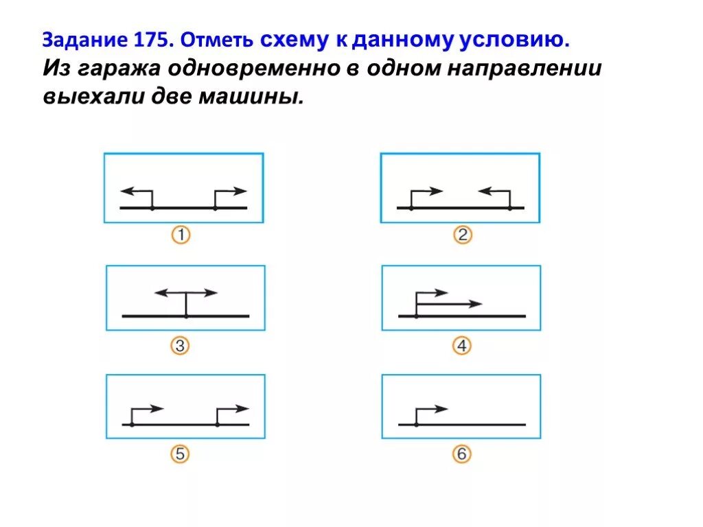 Задачи на движение схемы. Схема задачи на движение в одном направлении. Движение в противоположных направлениях. Движение в одном направлении схема. Математика 4 класс движение в одном направлении