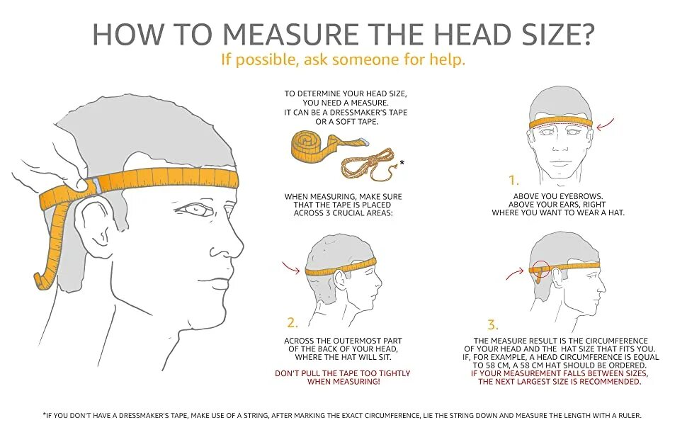 Measuring head. Sterkowski кепки. head measurement. breton cap. cap side view.