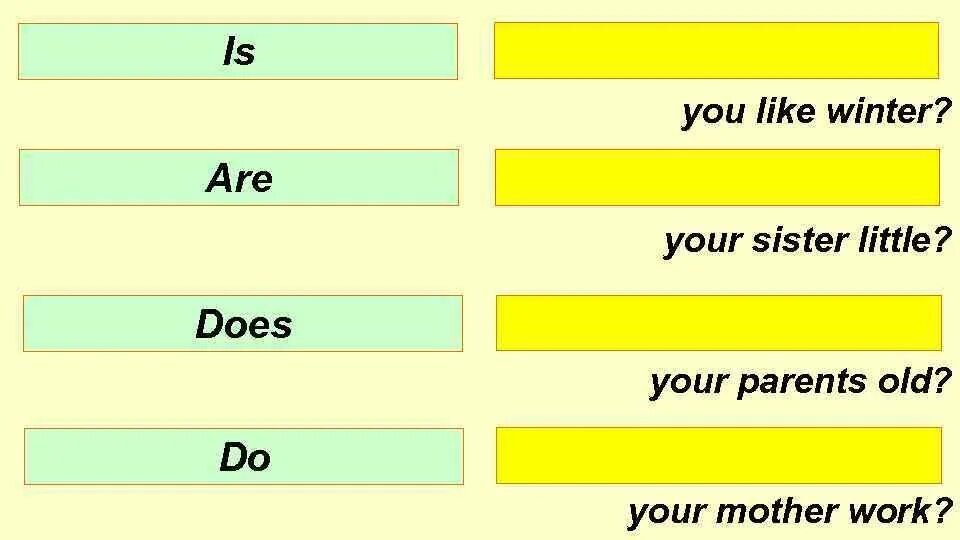 Does your friend like. Do does your правило. Do your mother или does. Do your или does your в английском языке. Does или do your правило.