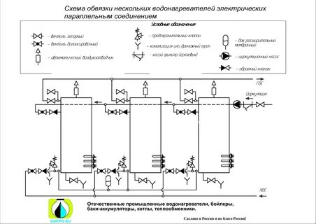 Схема обвязки