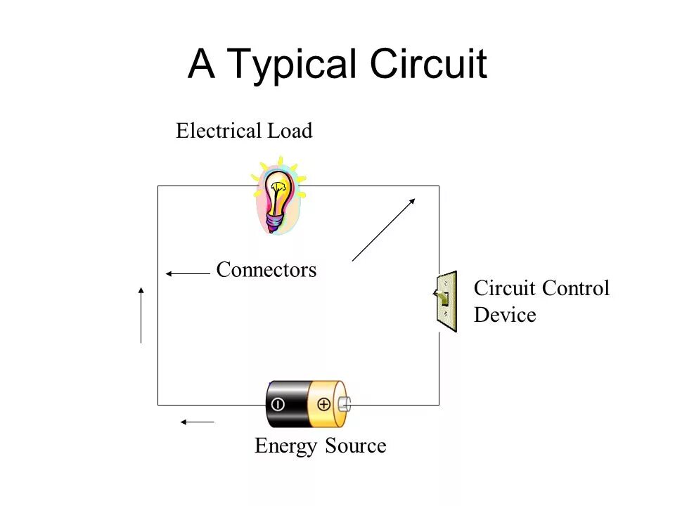 Connected load. Electric circuit. Electrical circuit. Electrical circuit of Modem. SIGNALEXPRESS Electric circuit.