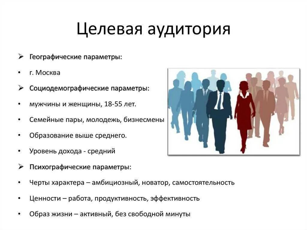 В свою очередь нужна ли. Целевая аудитория. Целевое ад. Виды целевой аудитории. Что такое целовое ардитория.