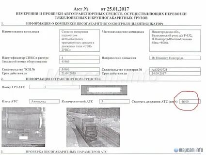 Проверка штрафов весового контроля