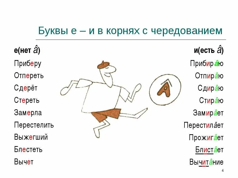 Слово с корнем из 1 буквы. Стир стер. Стир стер чередующиеся. Стир стер чередующиеся корни. Корни с чередованием.