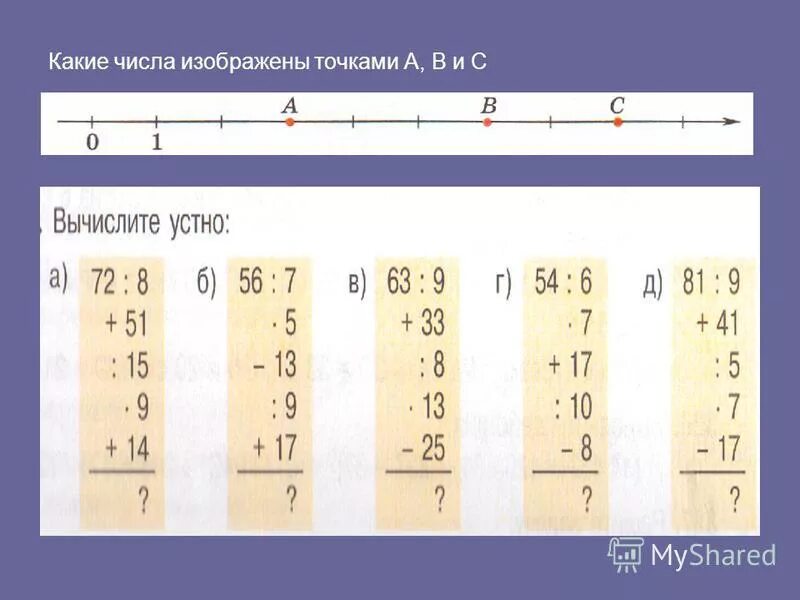 Изображающее число функции. Изображающее число функции