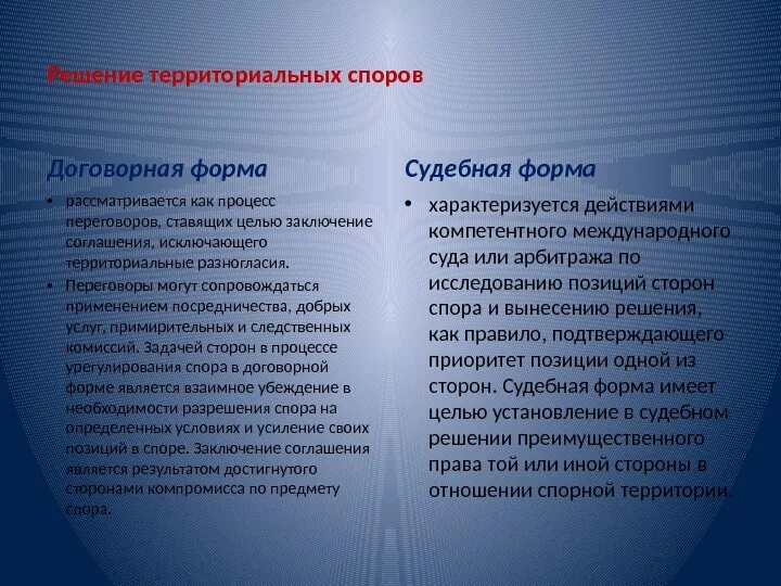 Решение территориальных споров. Пути решения территориальных споров. Способы решения территориальных споров. Территориальные споры в международном праве. Результаты спорит