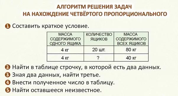 Задачи решение задач на четвертое пропорциональное