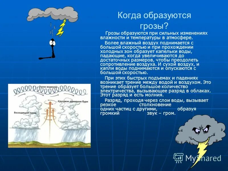 Гроза программа. Как образуется гроза и молния. Как возникает гроза и молния. Как происходит гроза. Почему происходит гроза.