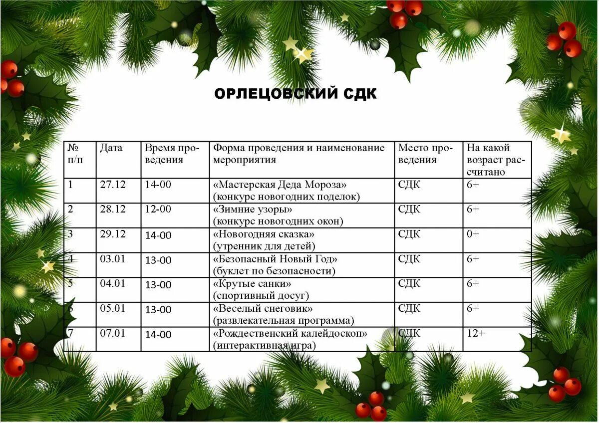 План на апрель 2024 в сельском клубе. План на зимние каникулы. План на зимние каникулы в школе. План мероприятий на зимние каникулы в школе. План новогодних мероприятий в школе.