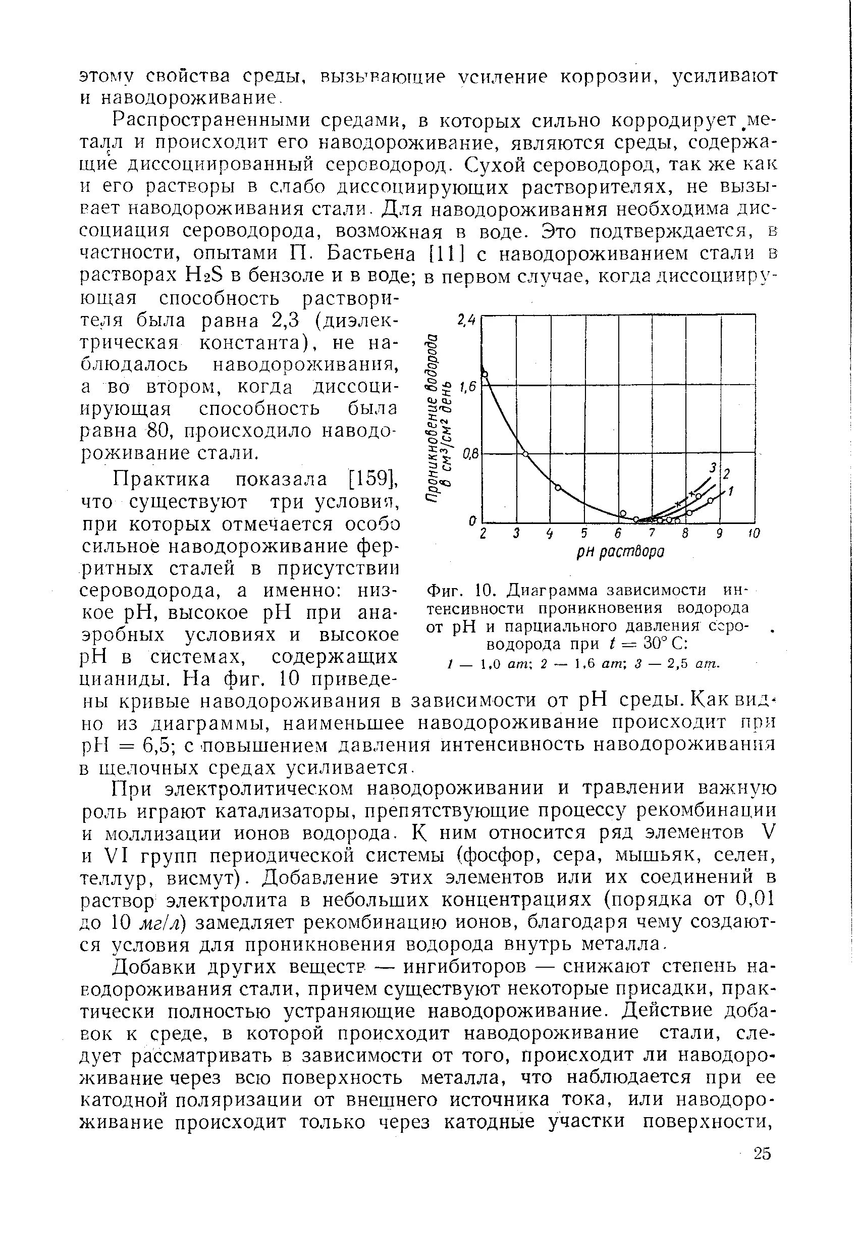 Определить сероводород в воде. Диаграмма сероводорода. Парциальное давление сероводорода. Интенсивность коррозии сероводорода в зависимости от. Парциальное давление водорода таблица.