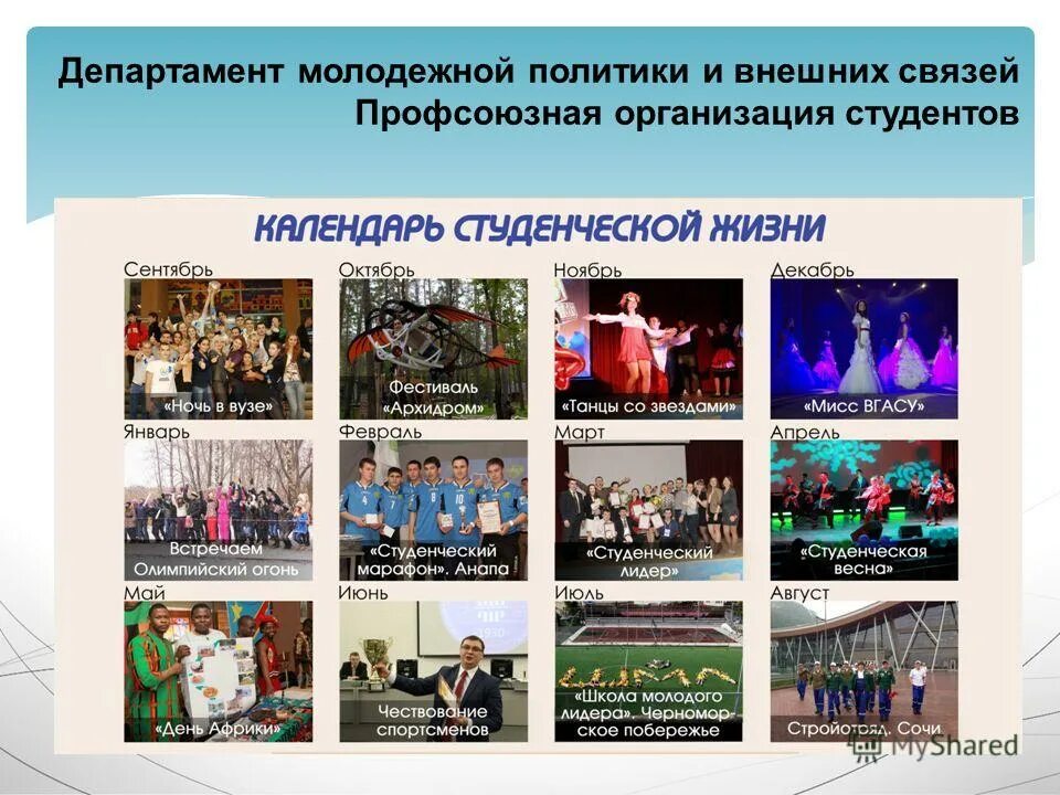 шепс роман александрович воронеж вгту. департамент внешних связей и молодежной политики. управление воспитательной деятельностью. департамент молодежной политики. сургуте).