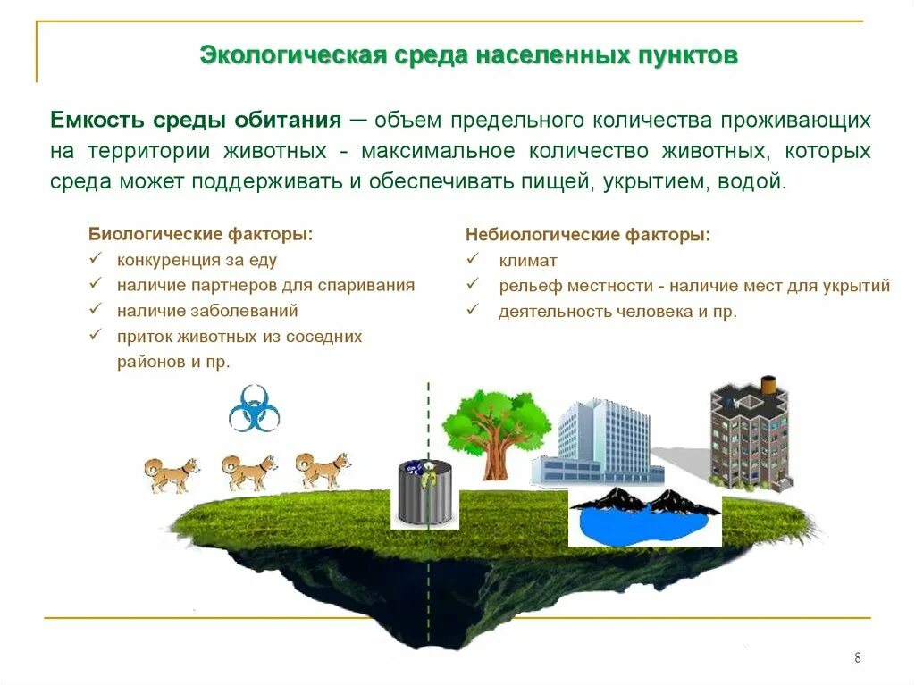 Характеристика комплекса экологических условий среды. Емкость среды популяции. Экологическая емкость среды. Ёмкость среды популяции формула. Ёмкость среды это в экологии.