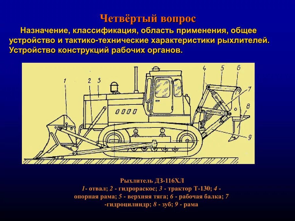 Машины для подготовительных работ. Бульдозер рыхлитель. Устройство рыхлителя. Рабочее оборудование рыхлителей.